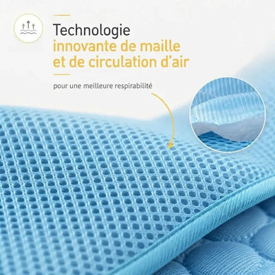 Maille 3D respirante