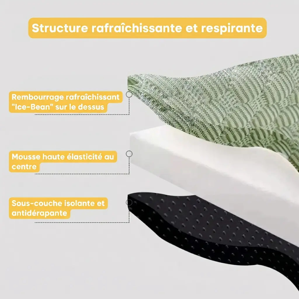 Lit rafraîchissant premium pour l’été